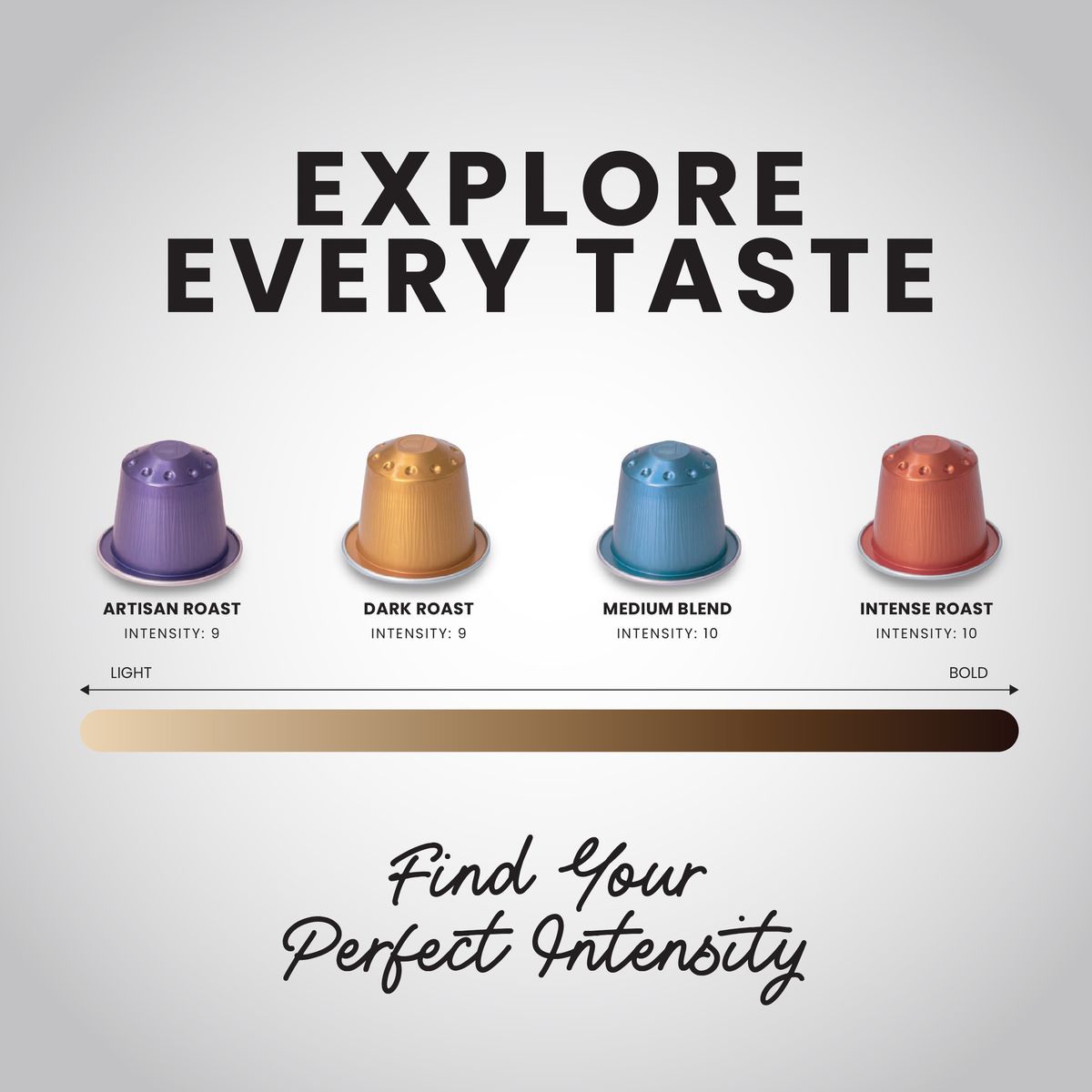 Cafféluxe Classic 100 Aluminium Nespresso Compatible Coffee Capsules - Image 4